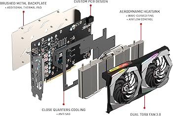 Amazon | msi Gaming GeForce GTX 1660 128ビット HDMI/DP 6GB GDRR5