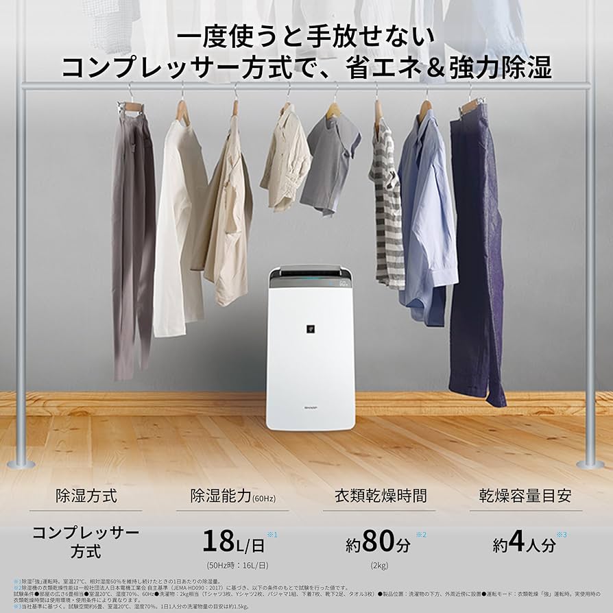 Amazon.co.jp: Sharp CV-R180-W Clothes Dryer Dehumidifier