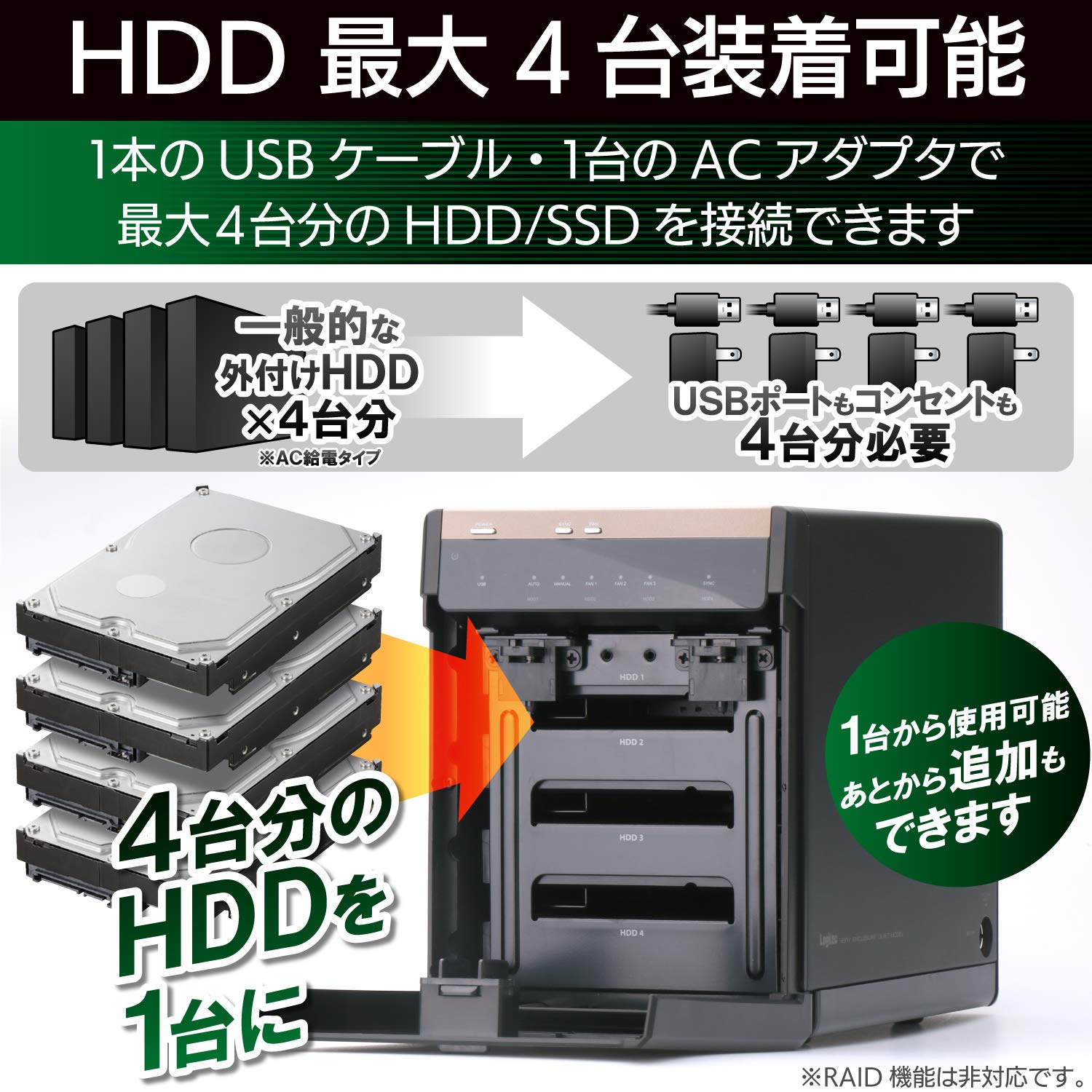 Amazon.co.jp: ロジテック HDDケース USB3.1 (Gen2) 4ベイ 3.5/2.5
