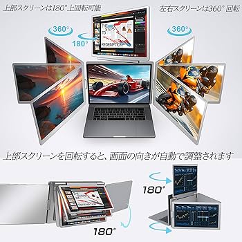 Amazon.co.jp: 【超軽量約2 kg 】トリプルポータブルモニター モバイル