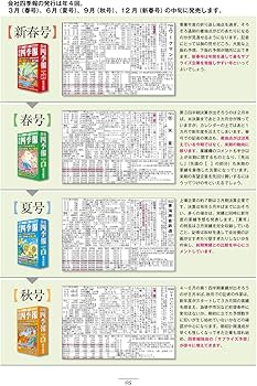 会社四季報 2021年1集新春号 [雑誌] |本 | 通販 | Amazon