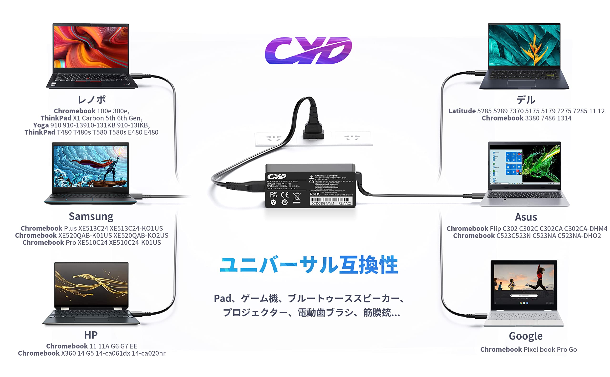 Amazon.co.jp: CYD 45W USB-Type C-ACアダプター-充電器 対応 Lenovo