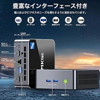 Amazon.co.jp: GMKtec M3 Plusミニpc 最新第12世代Intel Core i9