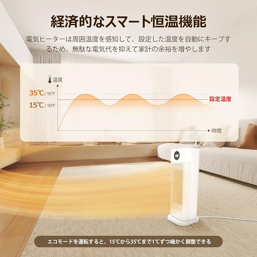Amazon | 電気ファンヒーター セラミックヒーター 【エコモード&節電