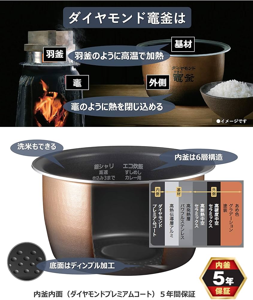 Amazon | パナソニック 炊飯器 1升 スチーム&可変圧力IH式 Wおどり炊き