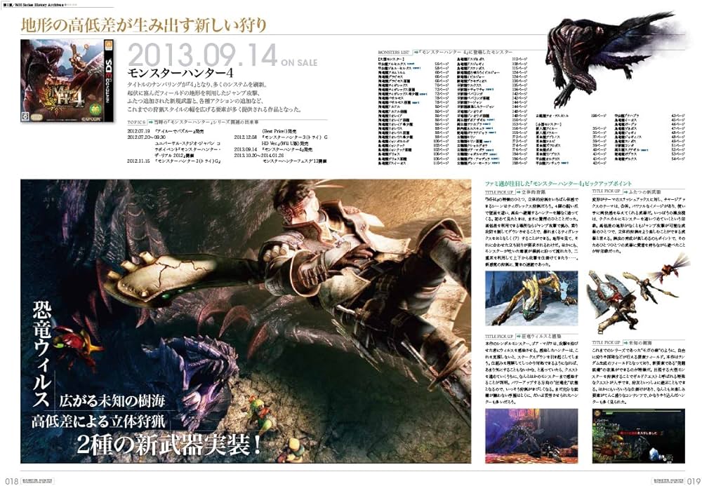 Amazon.co.jp: モンスターハンター Visual & Memorial Archives