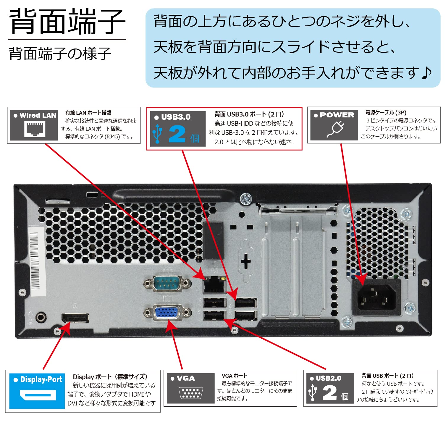 Amazon.co.jp: 中古パソコン Lenovo ThinkCentre M710e Small