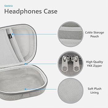 Amazon | Geekria ケース ソニー Sony WH-1000XM4, WH-XB910N, MDR