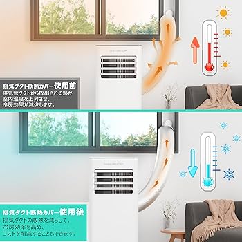 Amazon | HAUSHOF 【 2024年新型】【工事不要】 スポットクーラー