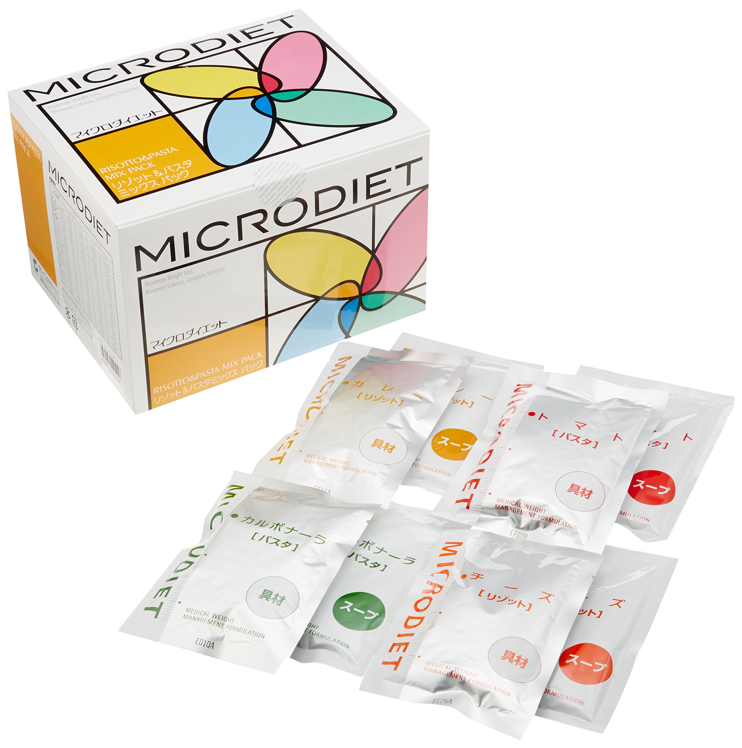 Amazon | マイクロダイエット リゾット&パスタミックスパック14食