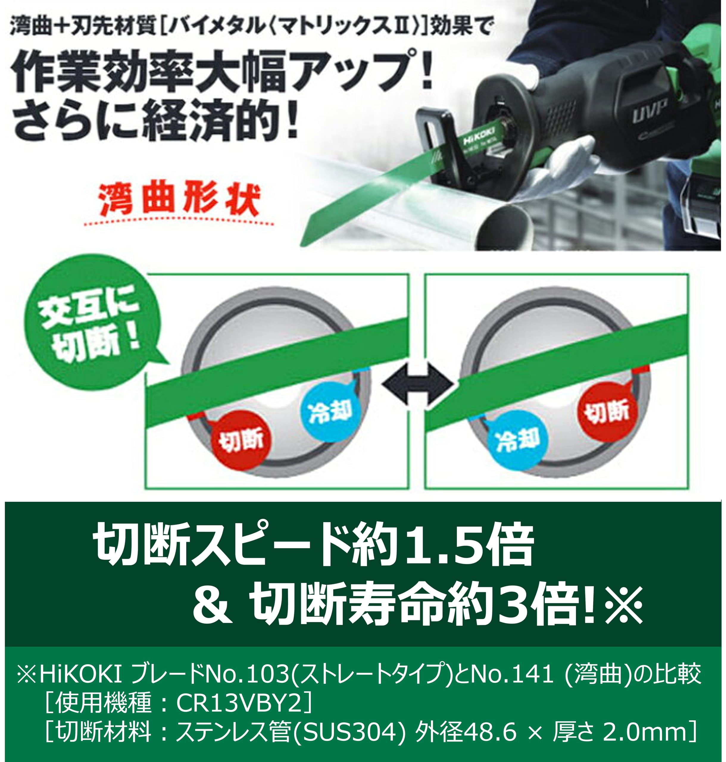 Amazon | HiKOKI(ハイコーキ) 湾曲セーバソーブレード レシプロソー