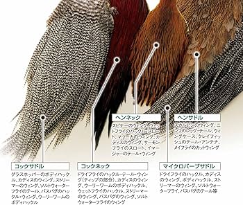 Amazon | ティムコ(TIEMCO) フライマテリアル メッツ コックサドル #1