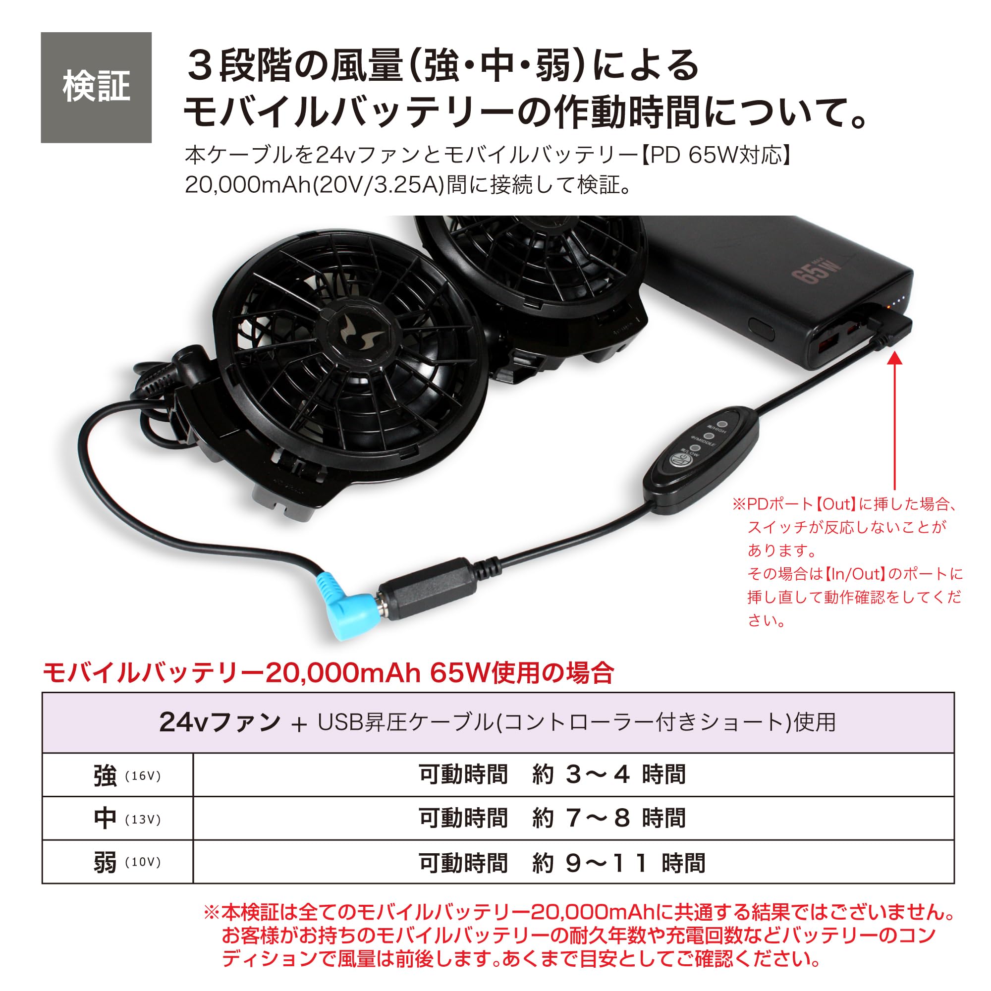 Amazon.co.jp: サンエス 空調風神服 RD9320PH 対応 L型 昇圧ケーブル