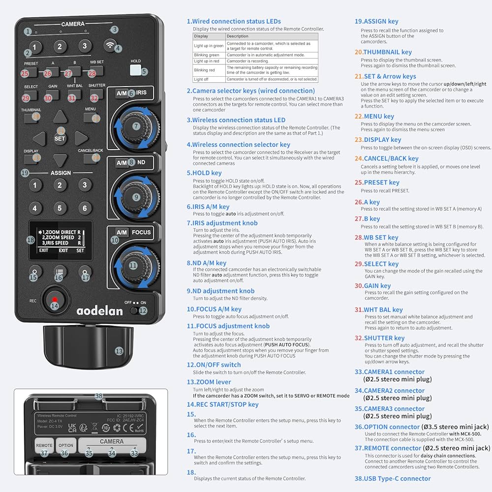 Amazon.com: Wireless and Wired Remote Commander & Lanc Camera Zoom