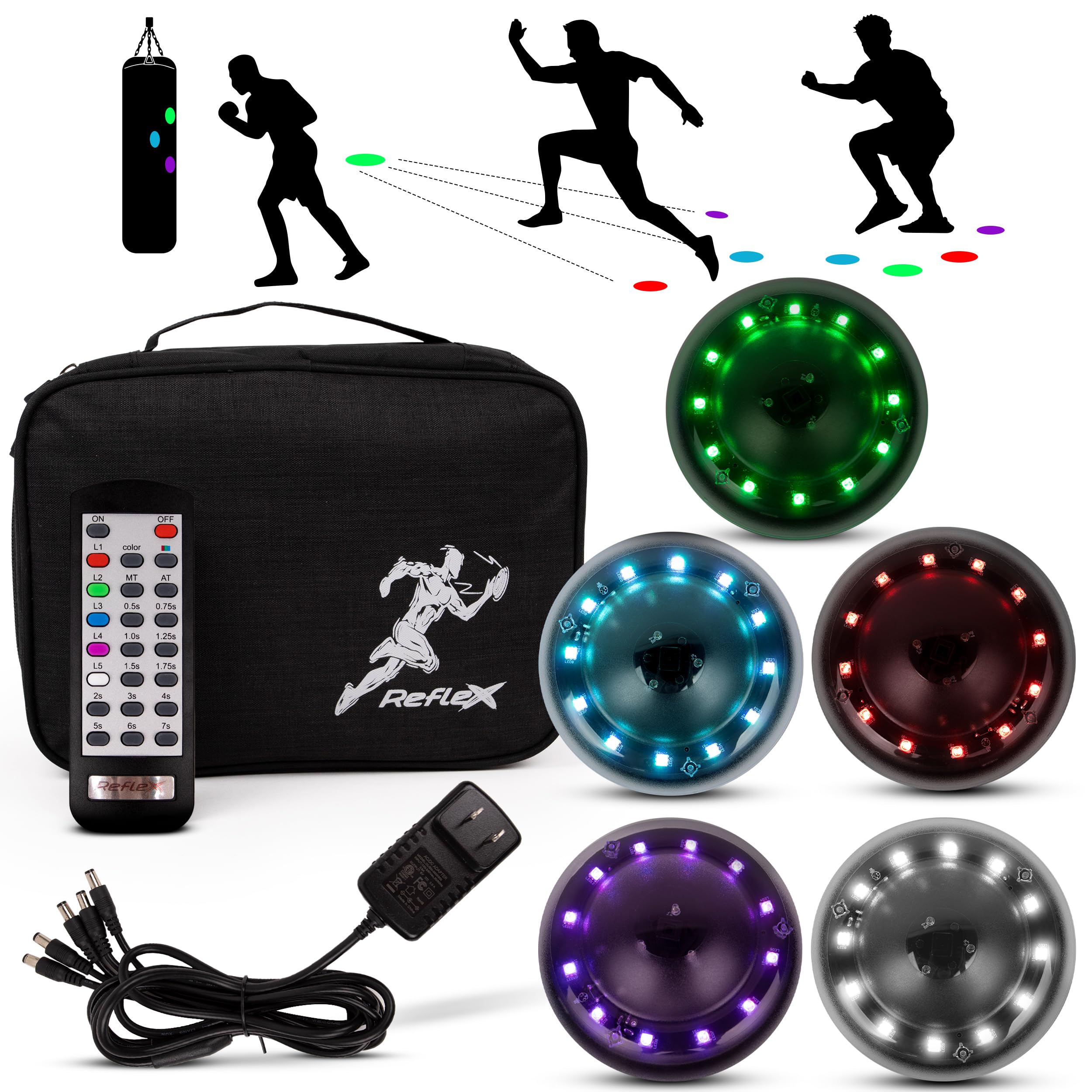 Amazon.com : Reflexx RLT 2.0 - Reaction Time Training Lights for