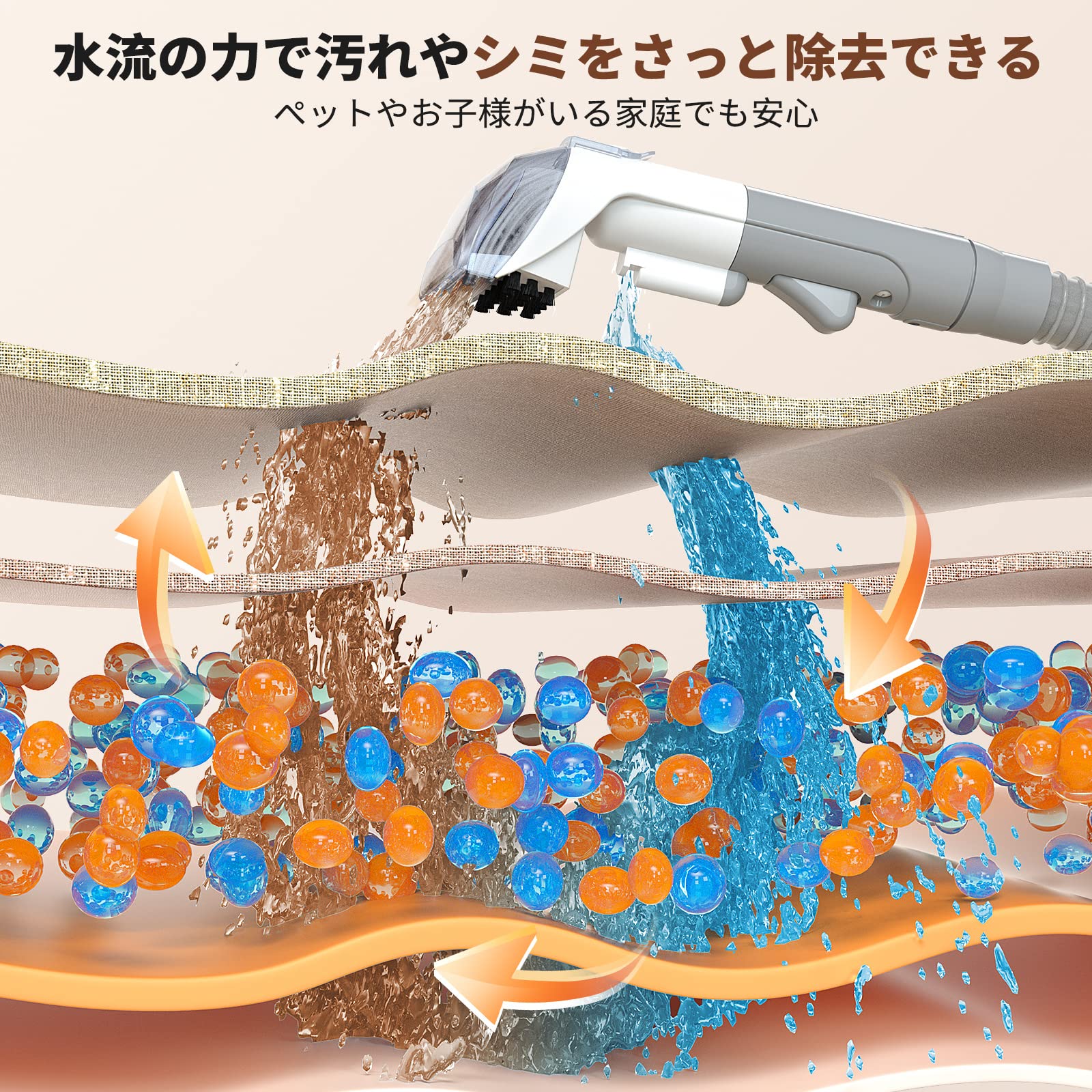 Amazon | リンサー 布洗浄機 2023新登場 【電解水機能＆強力吸引