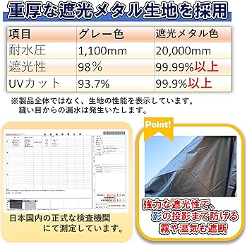 Amazon | iBeamed リアゲートタープ 更衣室 リビング タープ 日除けに