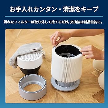 Amazon.co.jp: ブルーエア 空気清浄機 小型 12畳 Blue Mini Max 花粉