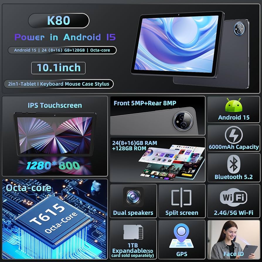 Amazon.com : Android 15 Tablet 10 inch,24GB RAM 128 ROM,Tablets