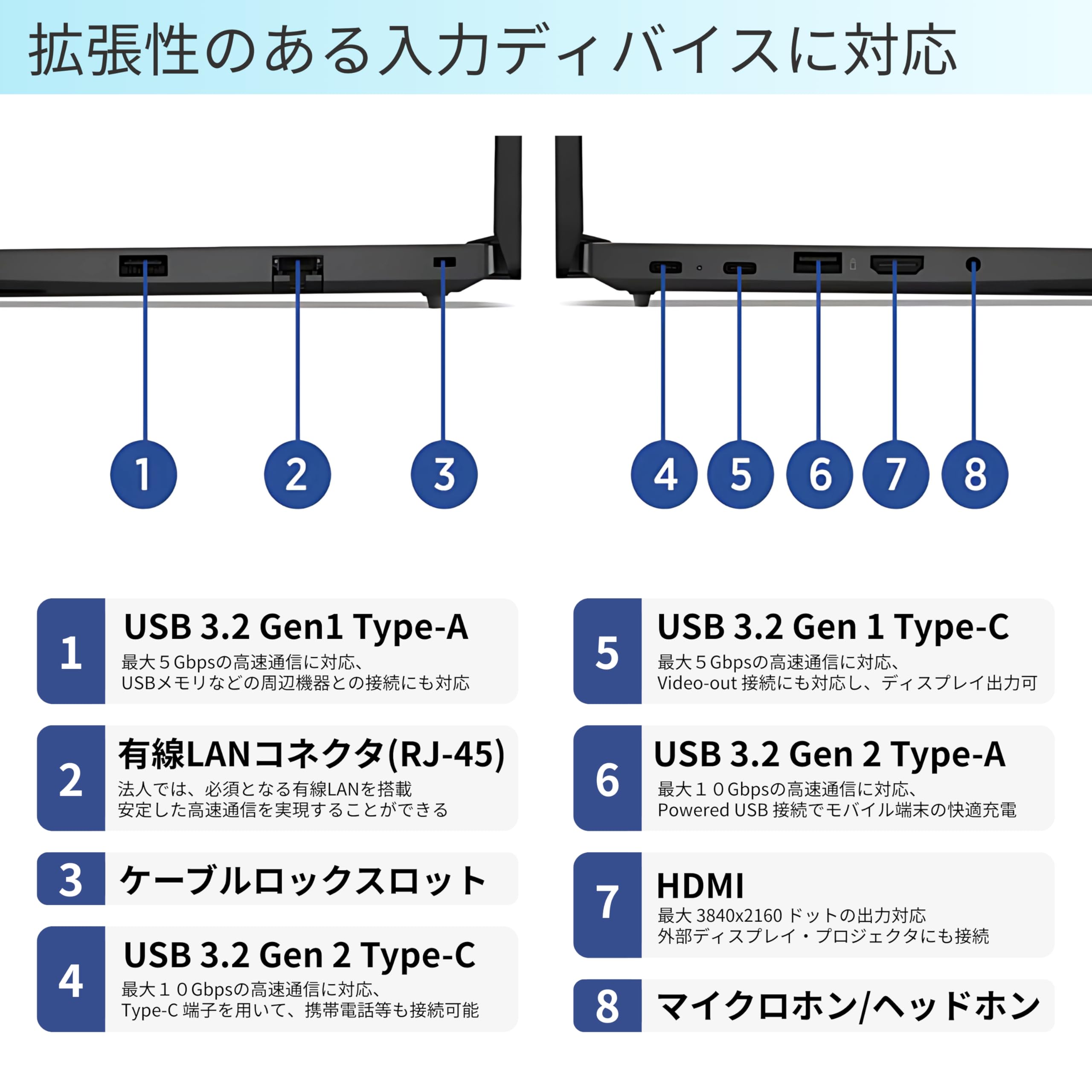 Amazon.co.jp: Lenovo ThinkPad E14 Gen 6 ノートパソコン 14インチ