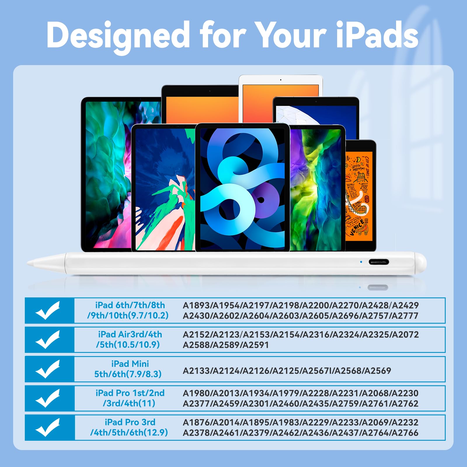 Amazon.com: iPad Air 5th Generation Pencil Apple iPad Pen 9th