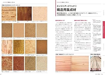 Amazon.co.jp: 世界で一番くわしい木材 (エクスナレッジムック 建築