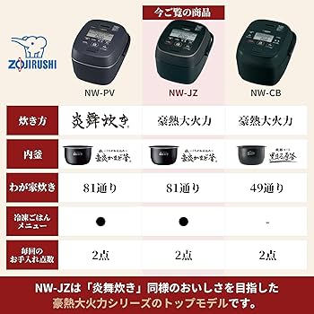 Amazon | 象印マホービン 炊飯器 5.5合 極め炊き 豪熱大火力 圧力IH