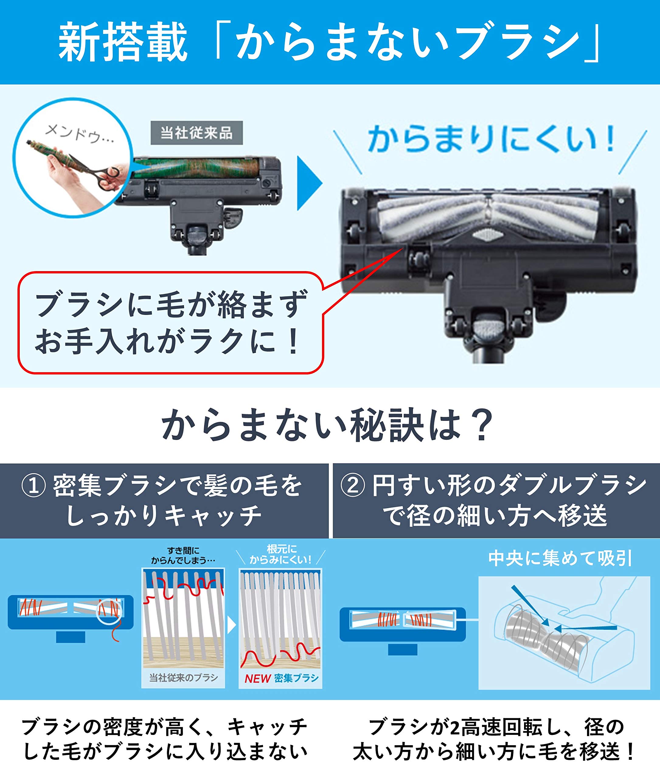 Amazon | パナソニック 紙パック式掃除機 Jコンセプト ハウスダスト