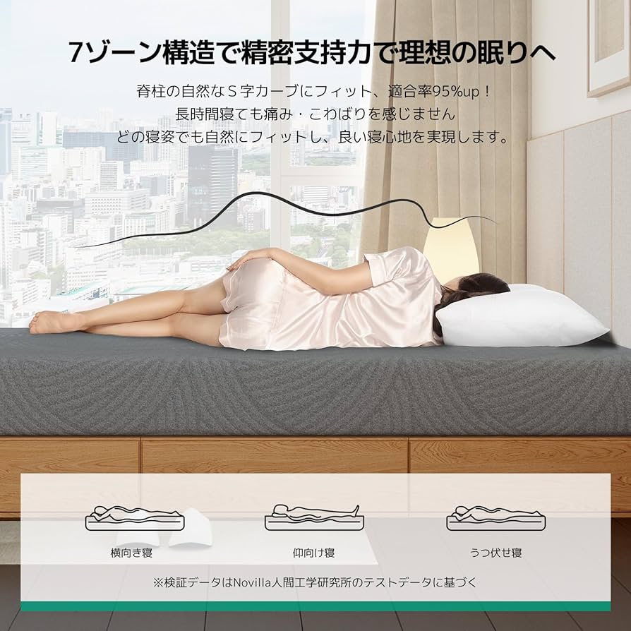 Amazon.co.jp: Novilla マットレス セミダブル 低反発 厚さ21cm Green