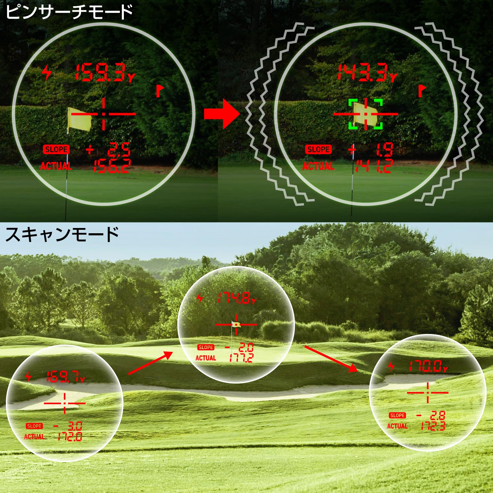 Amazon.co.jp: 《赤緑2カラーOLED》GreenOn（グリーンオン）LASER