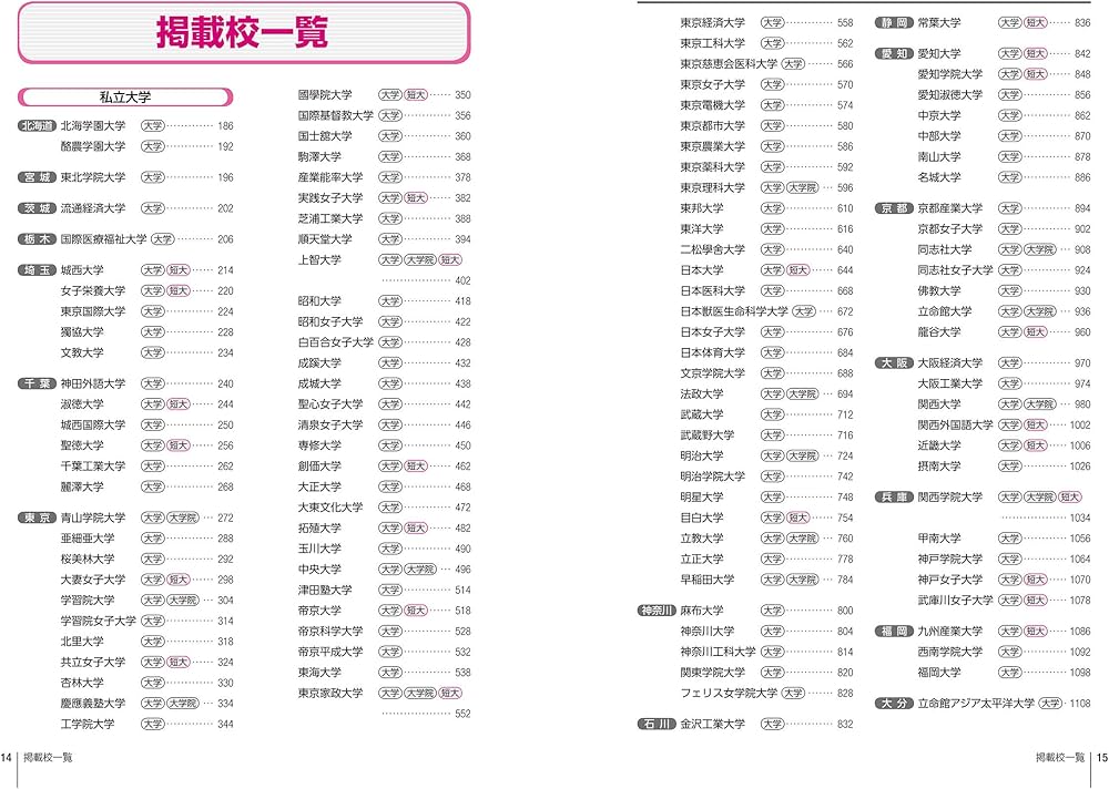 大学受験案内2022年度用 | 晶文社学校案内編集部 |本 | 通販 | Amazon