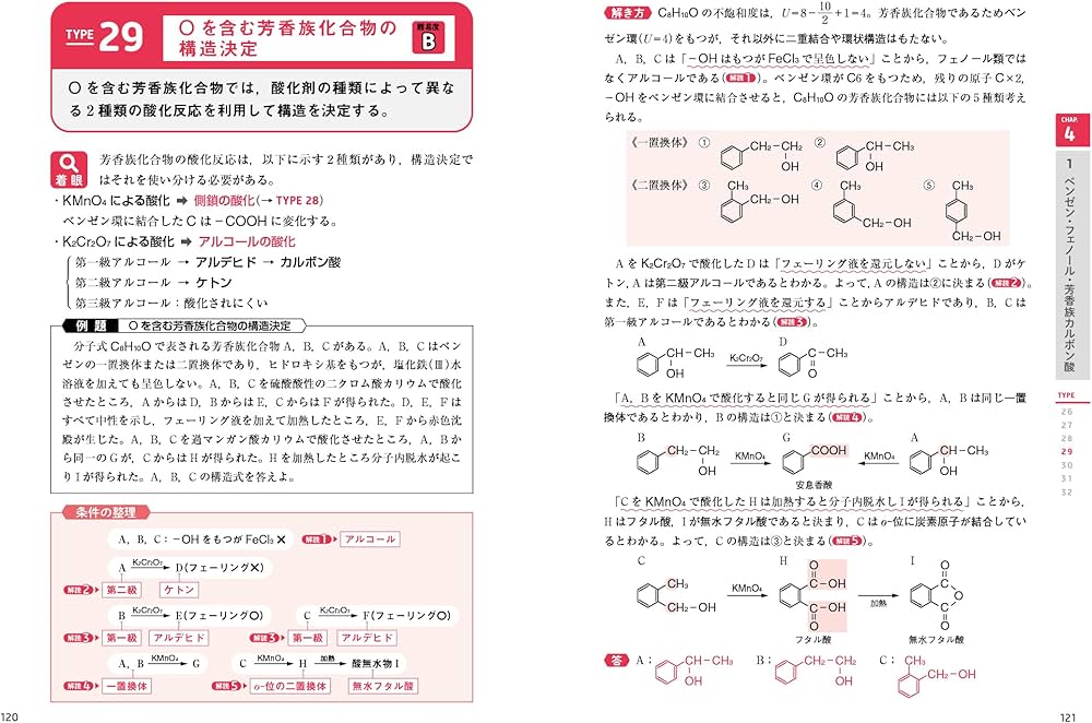 SEG 攻める化学50問 化学攻める50題シリーズ 全4冊セット 坂井英夫 SEG