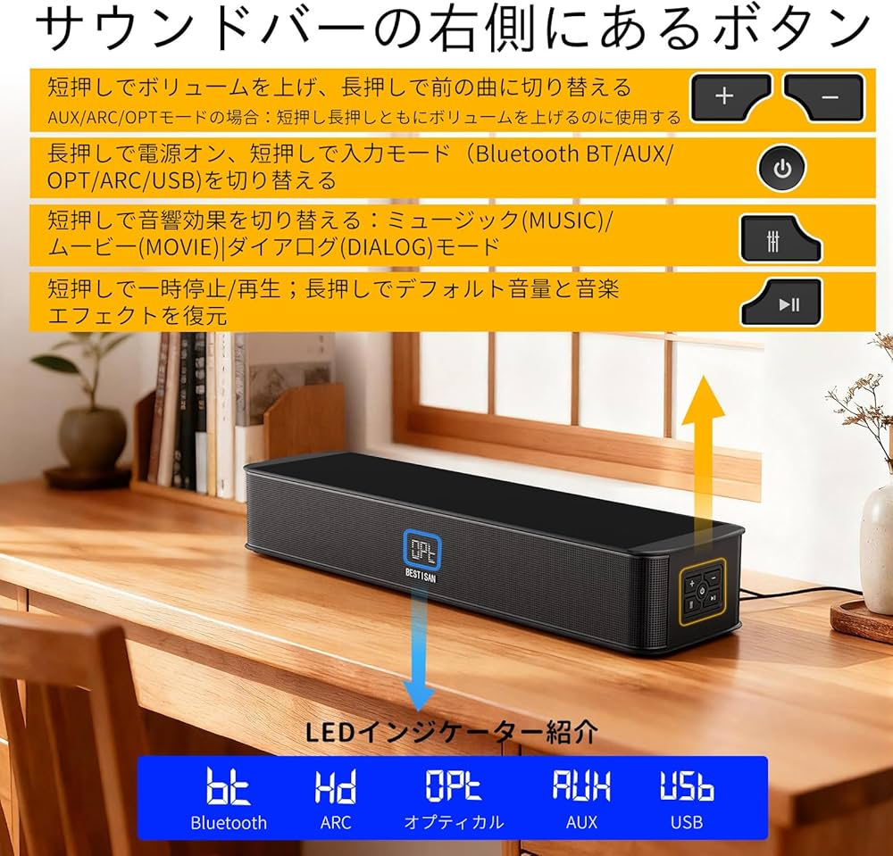 Amazon.co.jp: BESTISAN 2.1chサウンドバー 42センチ テレビ用サウンド