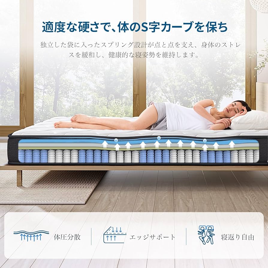 Amazon.co.jp: Inofia マットレス シングル 高反発マットレス 極厚22CM