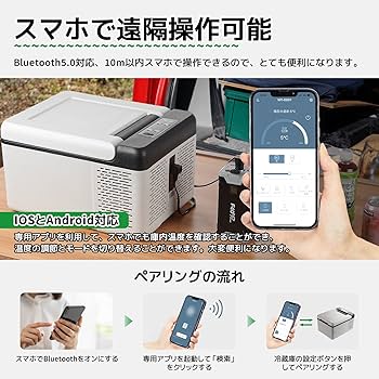 Amazon.co.jp: F40C4TMP 車載冷蔵庫 9L -20℃～20℃ 急速冷凍 ポータブル