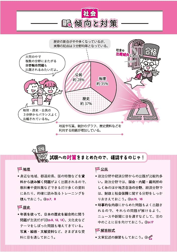 中学3年間 10分完成総復習ドリル 5科：高校入試で狙われる！5科の重要