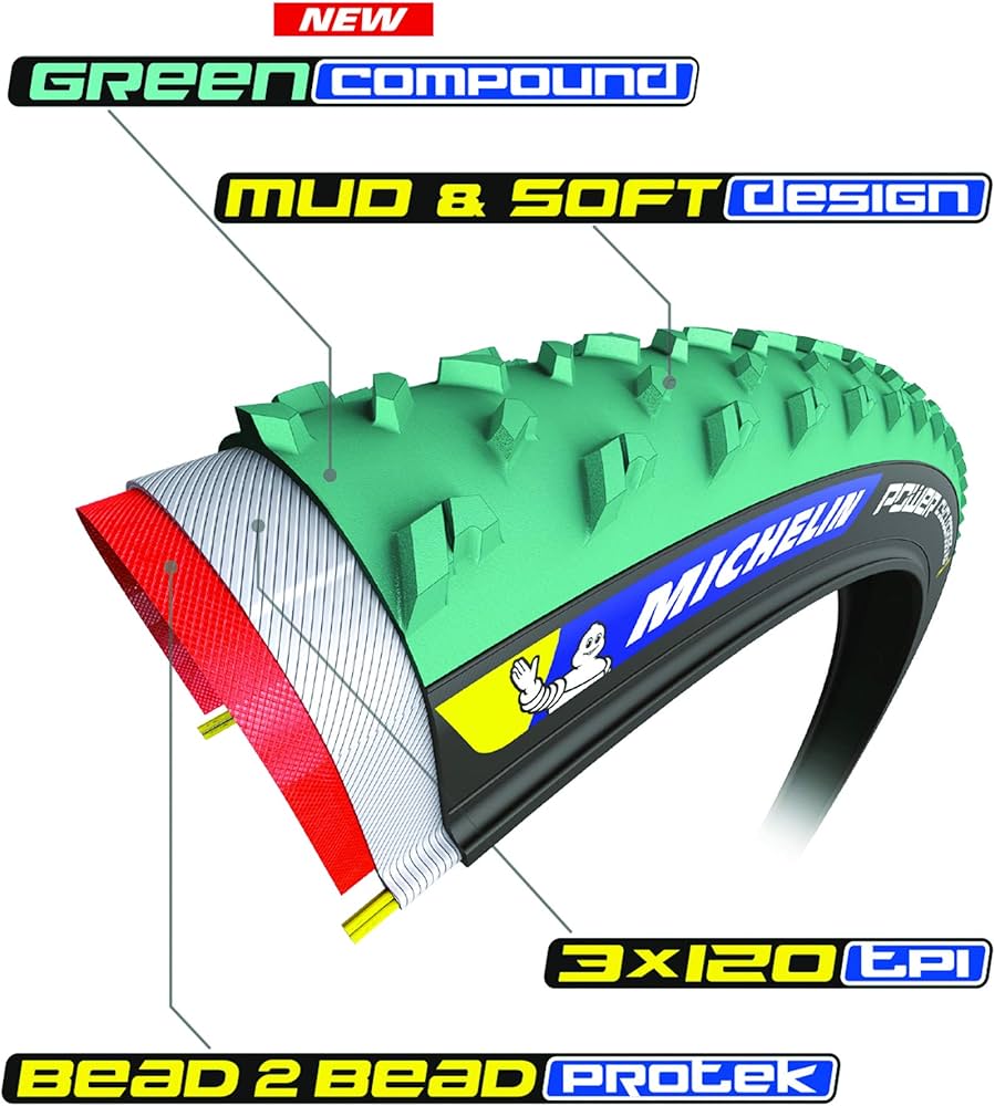 Amazon.com : Michelin Power Cyclocross Mud 700x33C Folding