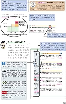 みんなが欲しかった! 社労士の教科書 2018年度 (みんなが欲しかった