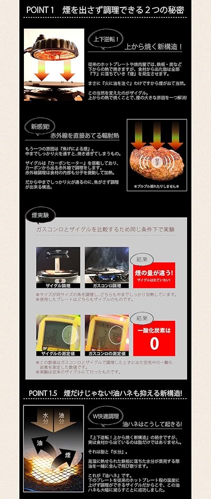 Amazon | ザイグル ハンサム 赤外線ロ-スタ- JAPAN-ZAIGLEhandsome SJ