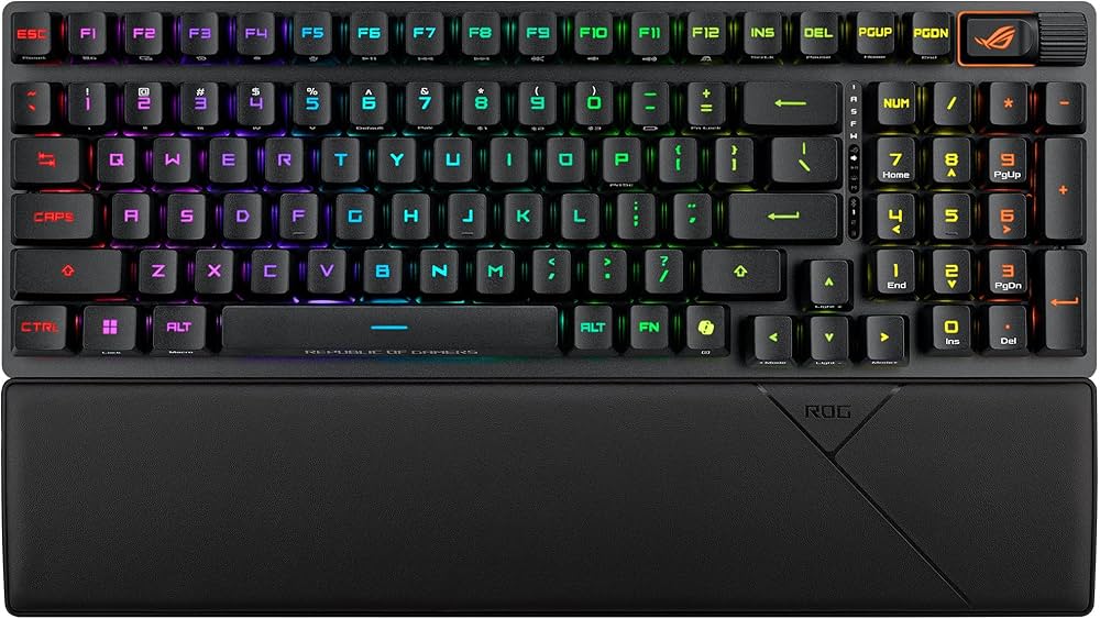 Amazon.co.jp: ASUS ROG Strix Scope II 96 RXワイヤレスゲーミング