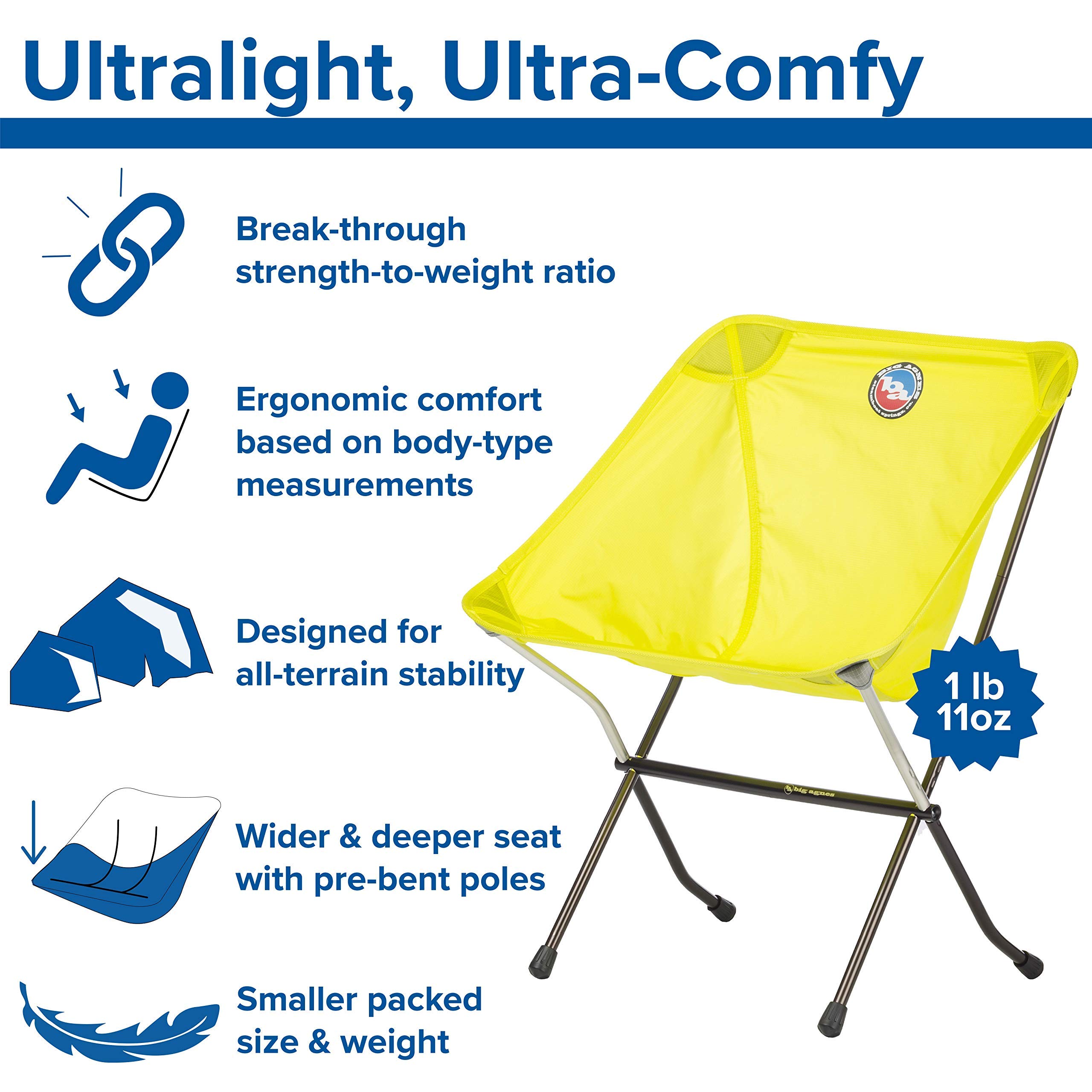 Amazon.co.jp: ビッグアグネス bigagnes スカイラインULチェア FSULC