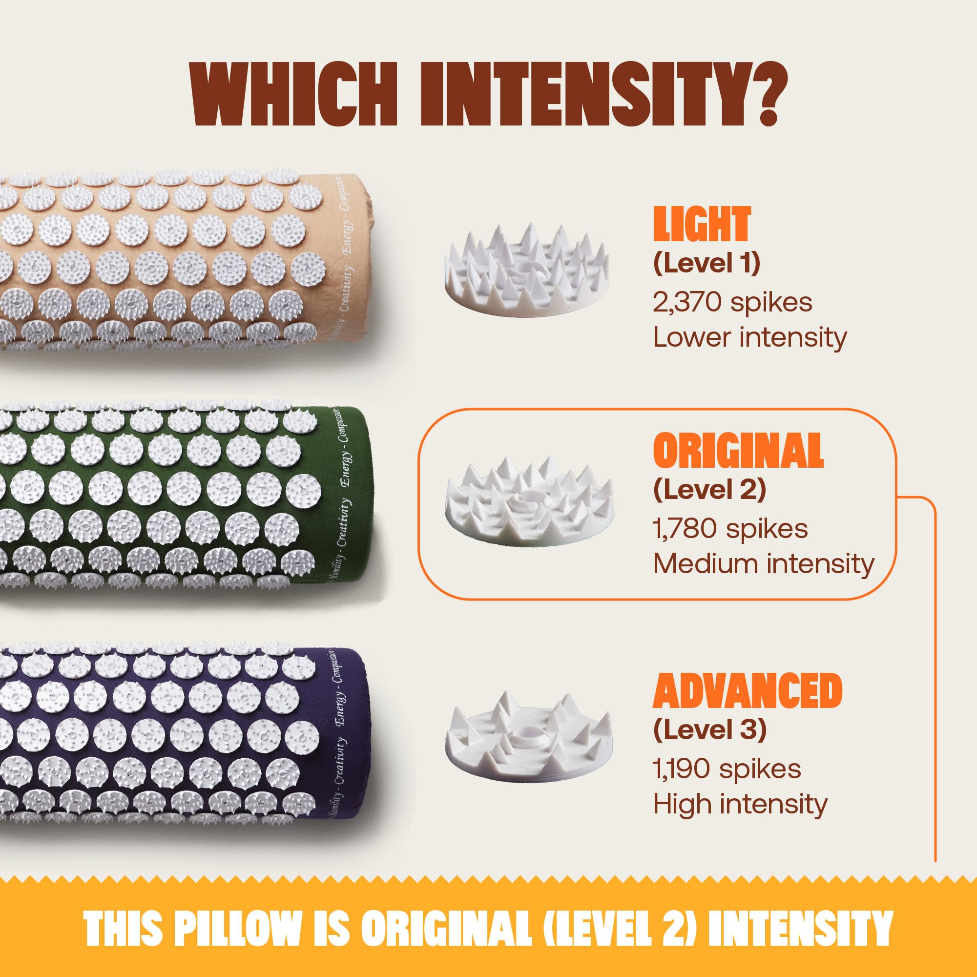 Amazon | Shakti Acupressure Neck Pillow (Level 2, Shakti Black