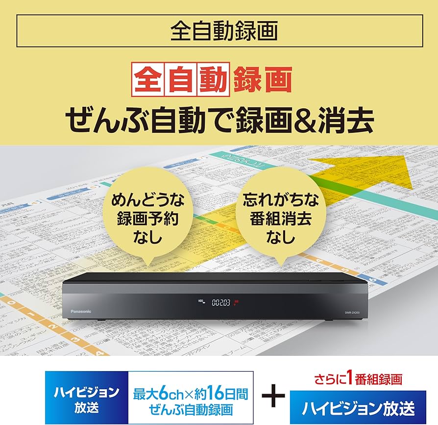 Amazon | パナソニック 2TB 7チューナー ブルーレイレコーダー 全録 6
