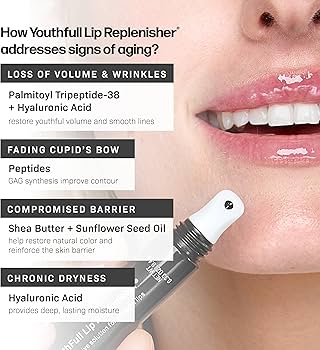 Amazon.com: Revision Skincare YouthFull Lip Replenisher