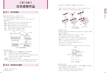 一級建築士 学科試験 独習合格テキスト 学科Ⅰ(計画) | 雲母未来 |本