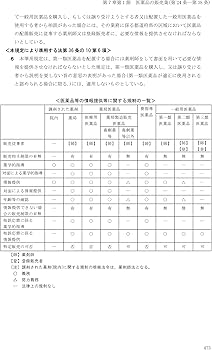 詳説 薬機法 第3版 薬事法から医薬品医療機器法へ | 團野 浩 |本