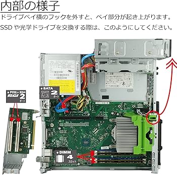 Amazon.co.jp: 中古パソコン Windows10 デスクトップ 一年保証 富士通