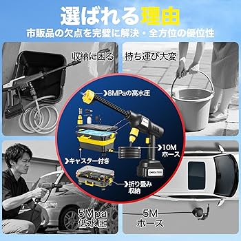 Amazon | 【高圧洗浄機 20L折り畳みバケツ】国内洗浄店監修 8MPa