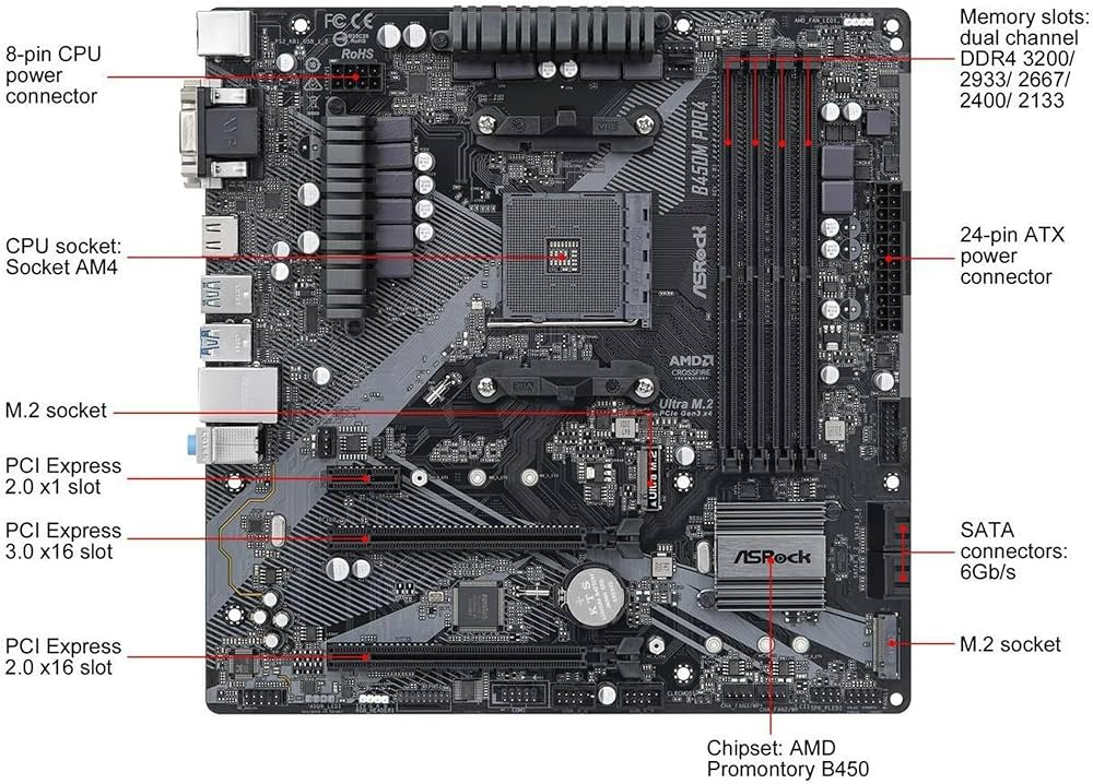 Amazon | Asro B450M PRO4 R2.0 B450。 | ASRock | マザーボード 通販