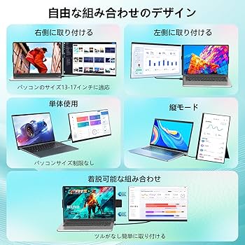 Amazon.co.jp: モバイルモニター 15.6インチ【2025新型ノートパソコン